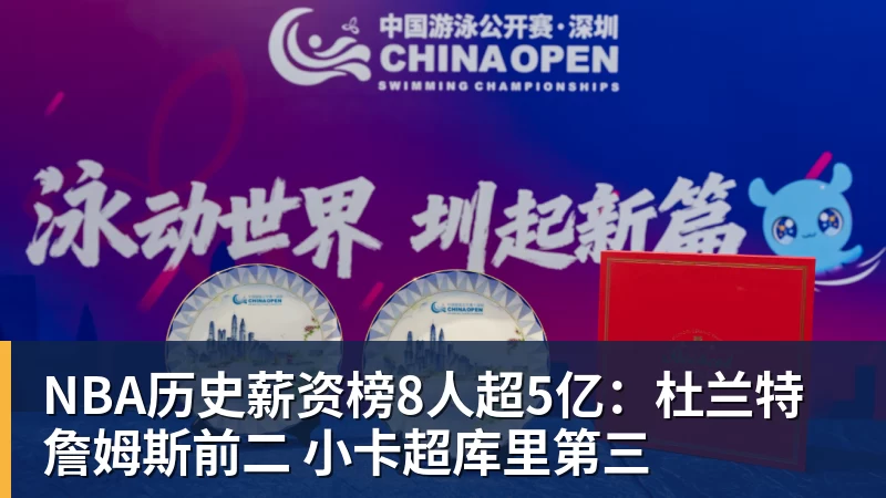 EMC易倍NBA历史薪资榜8人超5亿:杜兰特詹姆斯前二 小卡超库里第三